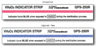 GPS-250R Red-Blue